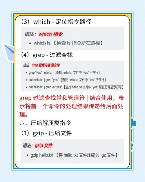 tar命令如何压缩文件？-图1
