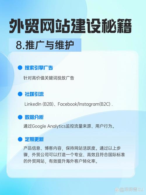 国外网站推广，怎么做才有效？-图2