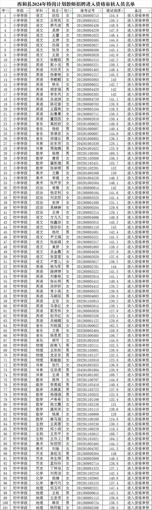 陇南Java招聘要求有哪些？-图1
