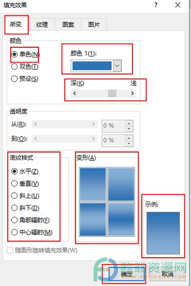 网页背景色怎么制作？-图2