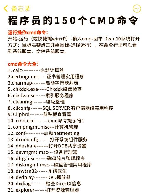 Linux常用Java开发命令有哪些?-图3 Linux常用Java开发命令有哪些?-图3