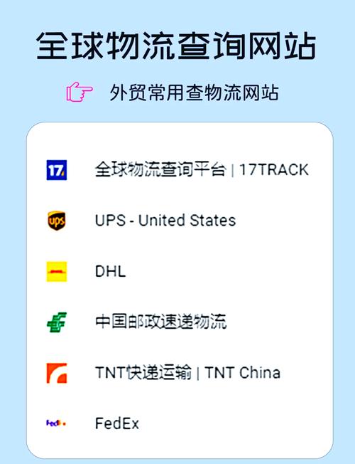 物流网站制作，关键步骤与核心功能是什么？-图3