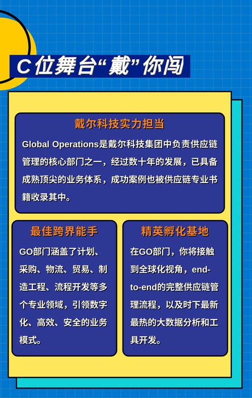 Dell上海招聘有哪些岗位要求?-图2 Dell上海招聘有哪些岗位要求?-图2