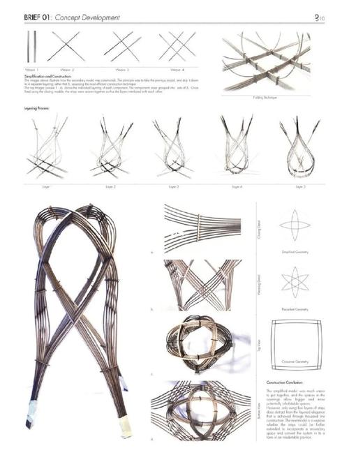 产品设计灵感从何而来?-图3 产品设计灵感从何而来?-图3