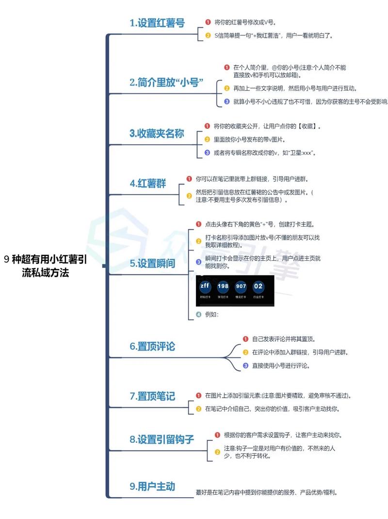 如何高效吸引用户,平台核心策略是什么?-图2 如何高效吸引用户,平台核心策略是什么?-图2