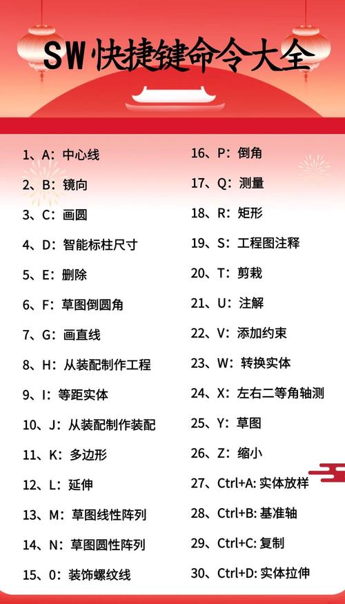 proe钣金转换命令怎么用?-图3 proe钣金转换命令怎么用?-图3