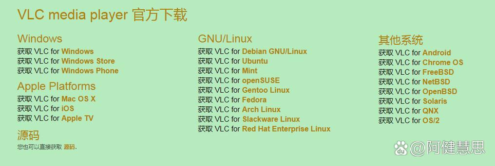 VLC命令行有哪些实用操作技巧？-图2