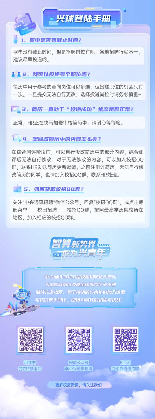 中兴印度招聘，是扩张还是应对挑战？-图2