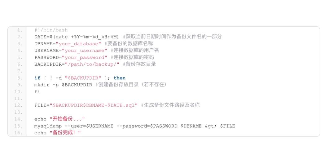 WordPress数据库备份，到底该怎么操作？-图2