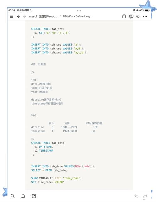 SQL Programmer招聘，需具备哪些核心技能？-图1