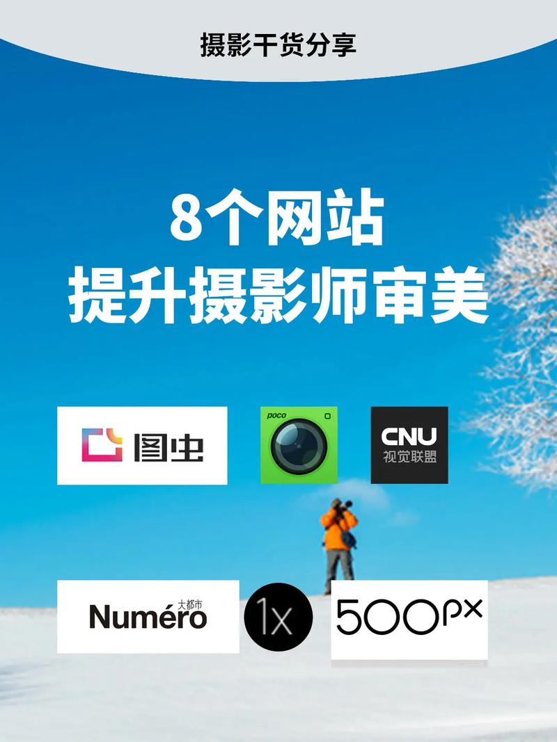 摄影师做网站，从零开始该怎么做？-图1
