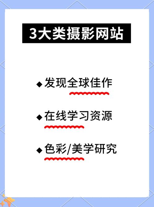 摄影师做网站，从零开始该怎么做？-图3