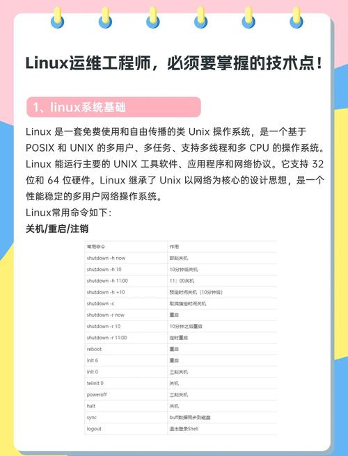 Linux实施岗招聘，需具备哪些核心能力？-图2
