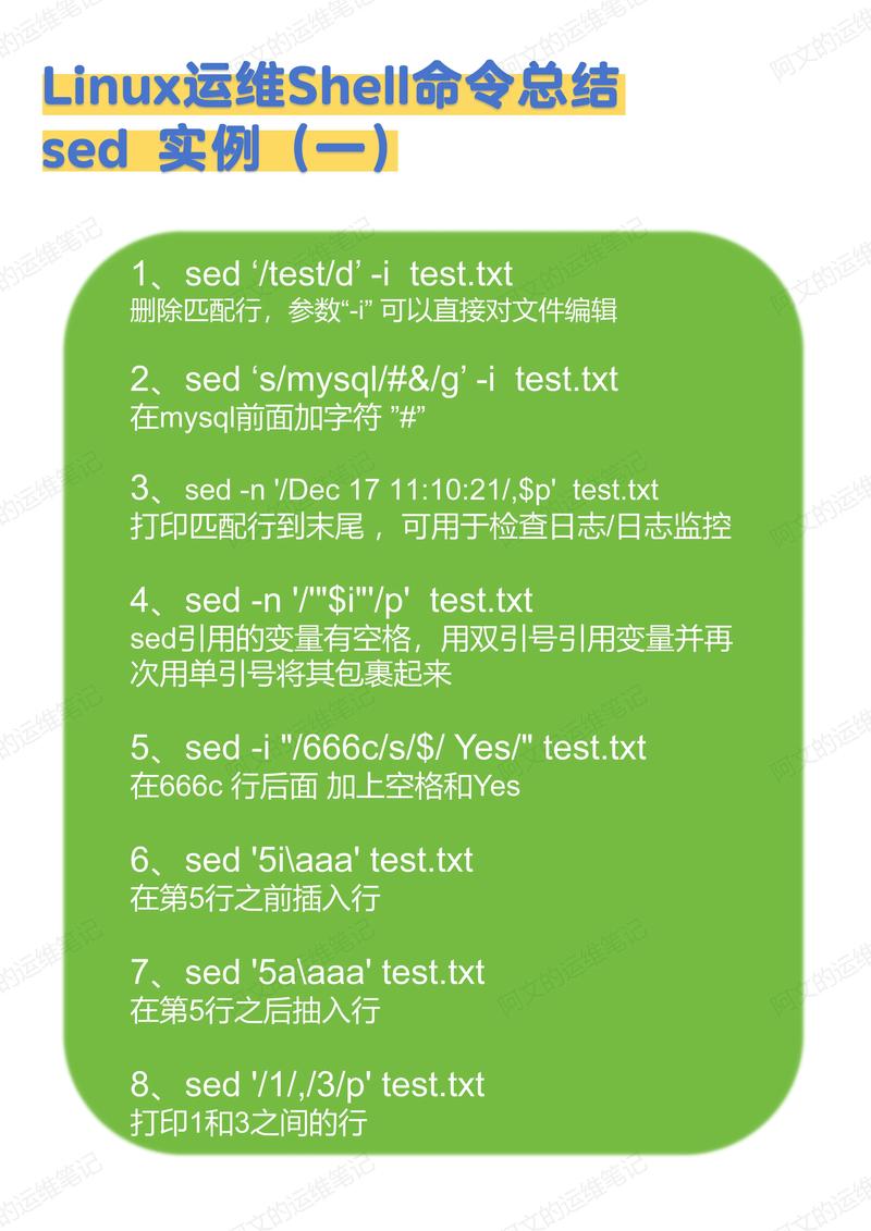 Shell与命令行有何区别与联系？-图3