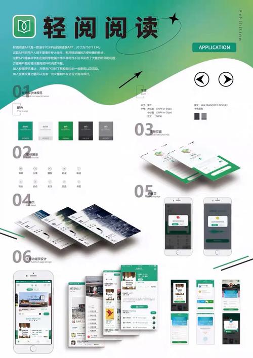 网页交互设计如何提升用户体验？-图2