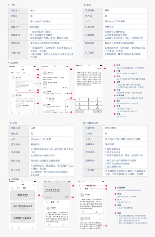 网页交互设计如何提升用户体验？-图3