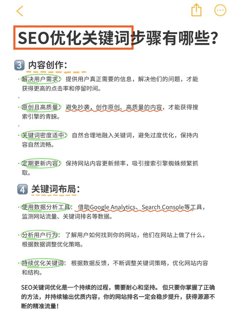 如何写利于SEO的模板？30字疑问标题-图1