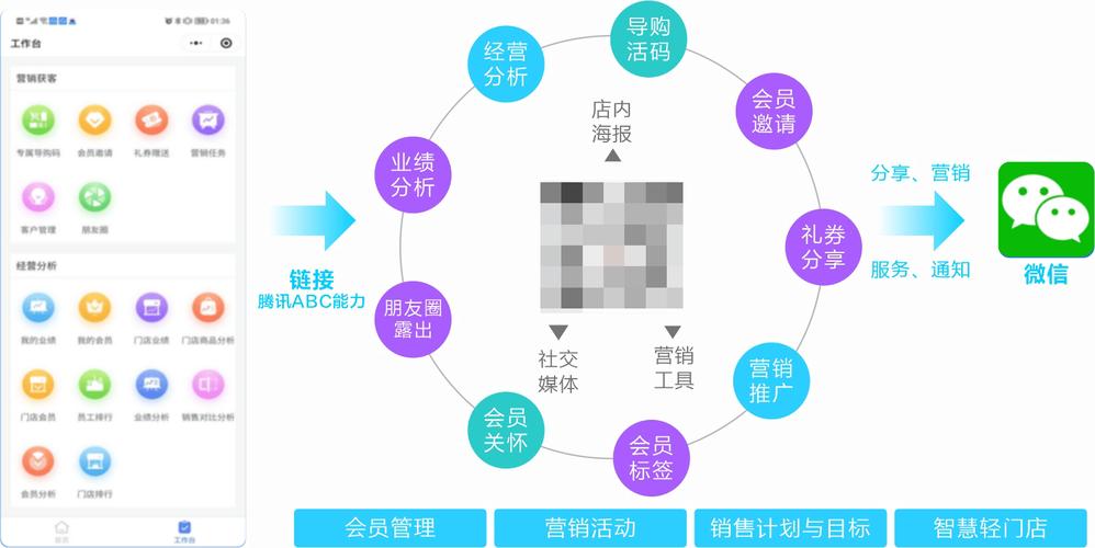 Odoo ERP招聘需求与人才匹配度如何？-图3