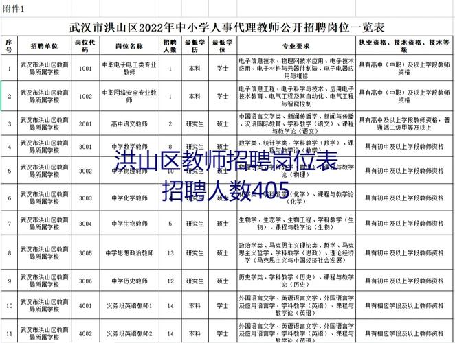 武汉裸体招聘，是噱头还是违法？-图3