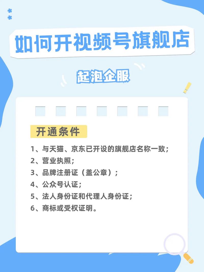 国际网站推广怎么开通？-图3