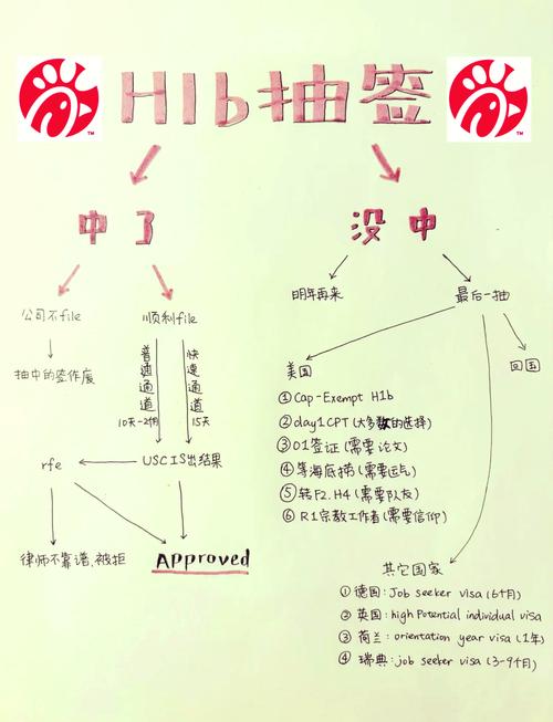 h1标签在首页该如何正确布局？-图2