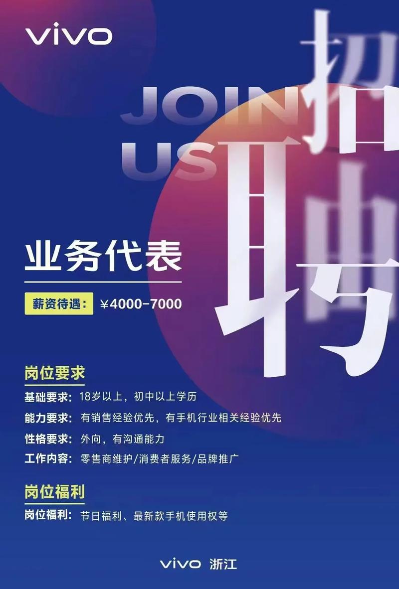 vivo春季招聘有何新机遇与要求?-图1 vivo春季招聘有何新机遇与要求?-图1