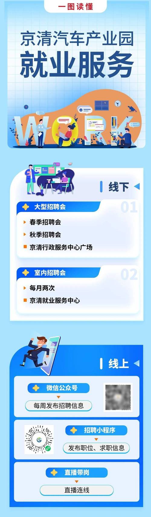 北京CCIE招聘薪资多少？要求高吗？-图2
