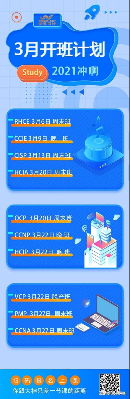 北京CCIE招聘薪资多少？要求高吗？-图3