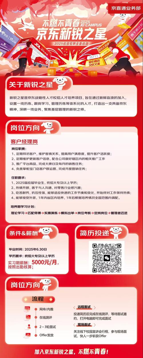 CEO招聘最核心原则是什么？-图3