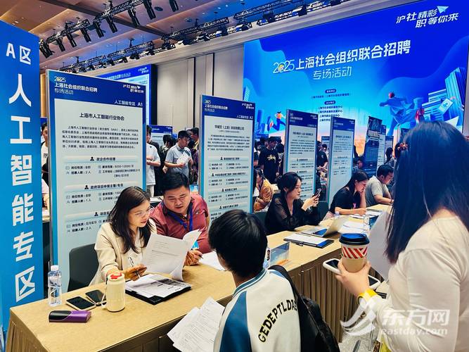 上海SAS招聘，薪资待遇如何？-图2