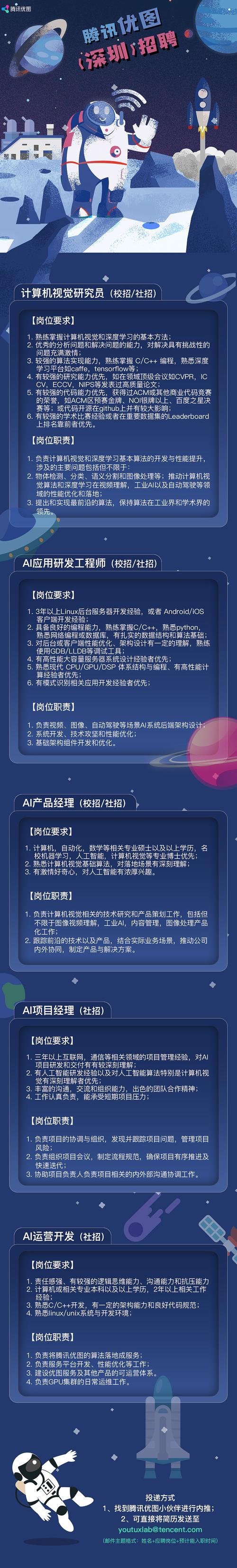 腾讯C岗招聘，具体要求有哪些？-图2
