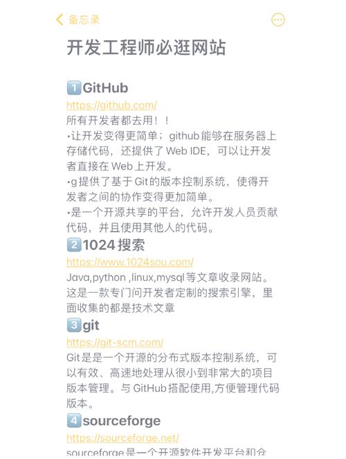 小网站开发从何着手？-图2