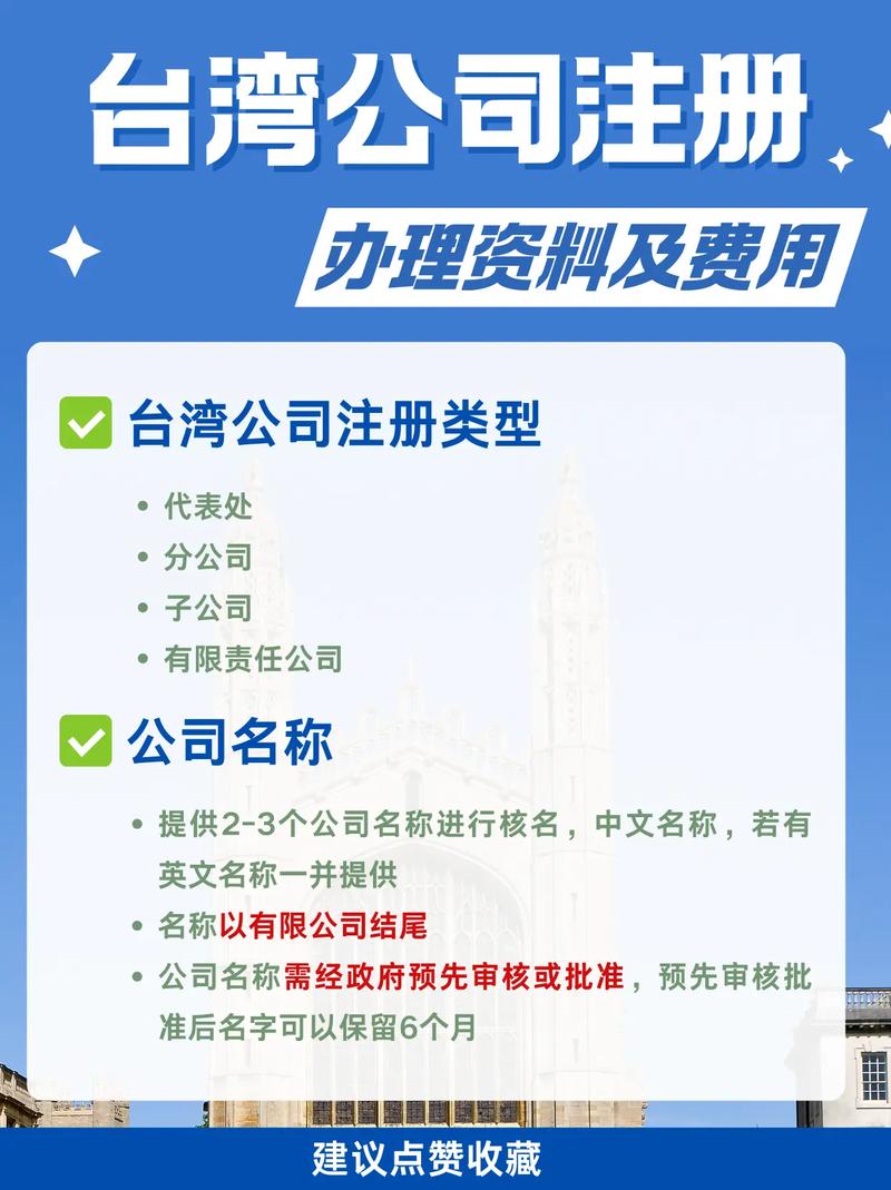 台湾公司网站建设有哪些关键步骤？-图1