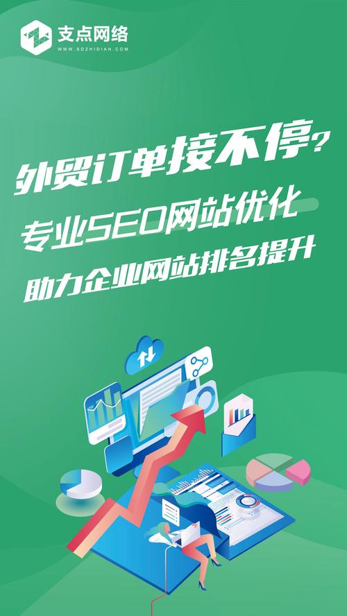 英文网站SEO怎么做？-图3