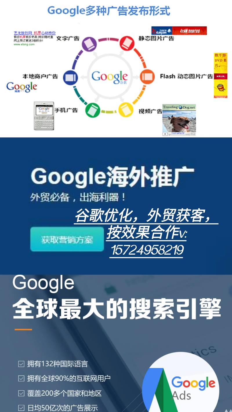 英文网站SEO怎么做？-图1