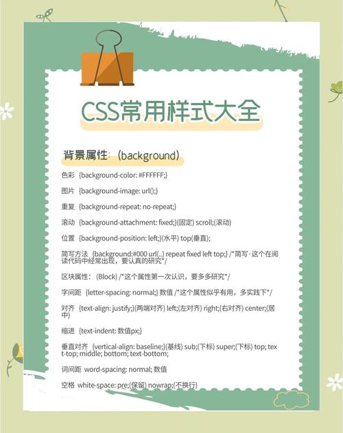 CSS字体图标制作工具有哪些？-图2
