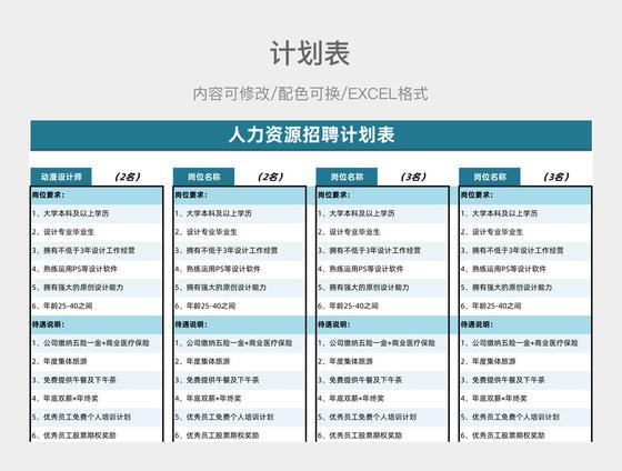 外包招聘计划，如何高效匹配人才需求？-图1