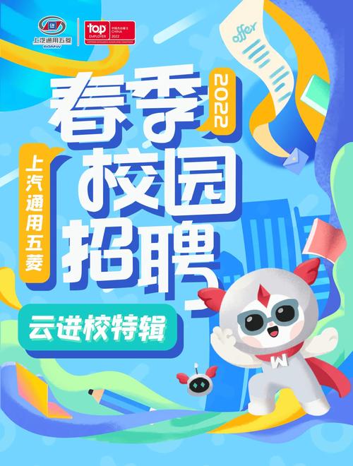 BOE校园招聘如何？-图1