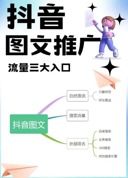 抖音营销推广怎么做才有效？-图2