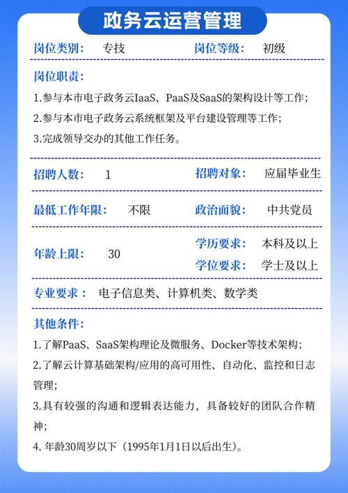 Mastercard上海招聘，有何具体岗位要求？-图1