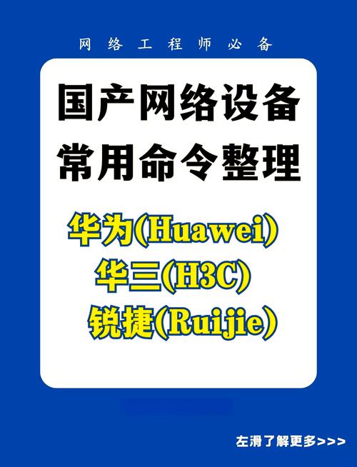 锐捷AC查询命令有哪些常用指令？-图3