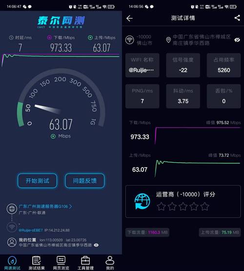 测网速用什么命令？-图2