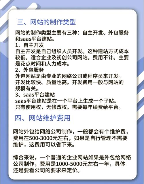 制作网站费用究竟如何？-图1