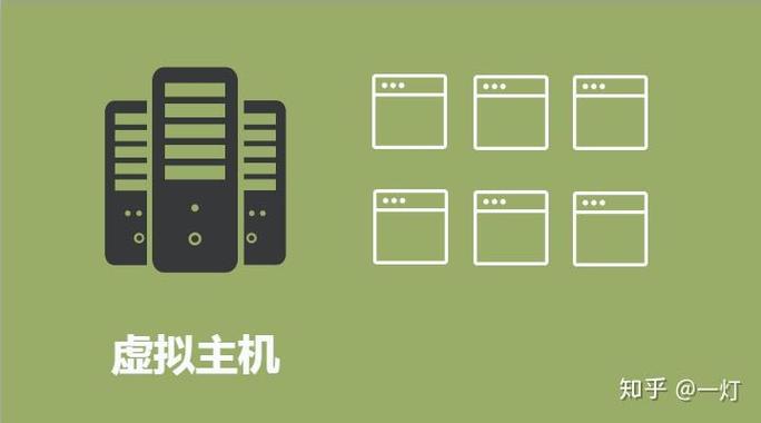万网虚拟空间怎么买？新手操作步骤有哪些？-图3