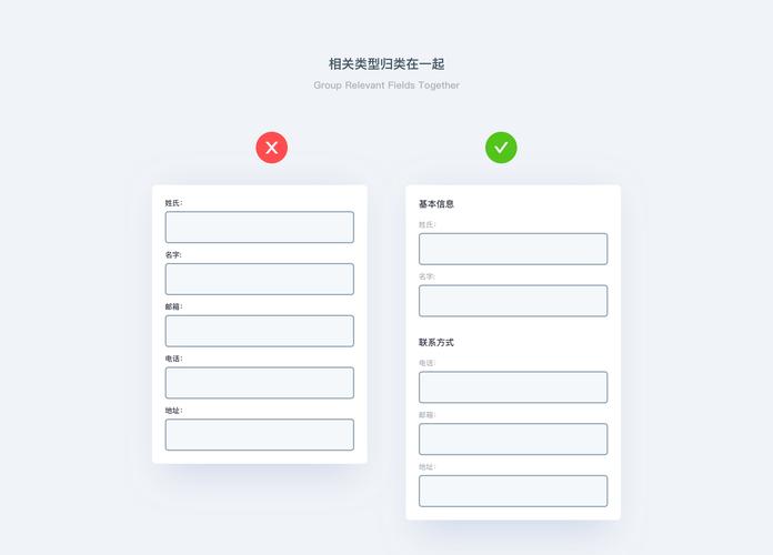 用户输入框如何自适应撑开？-图3