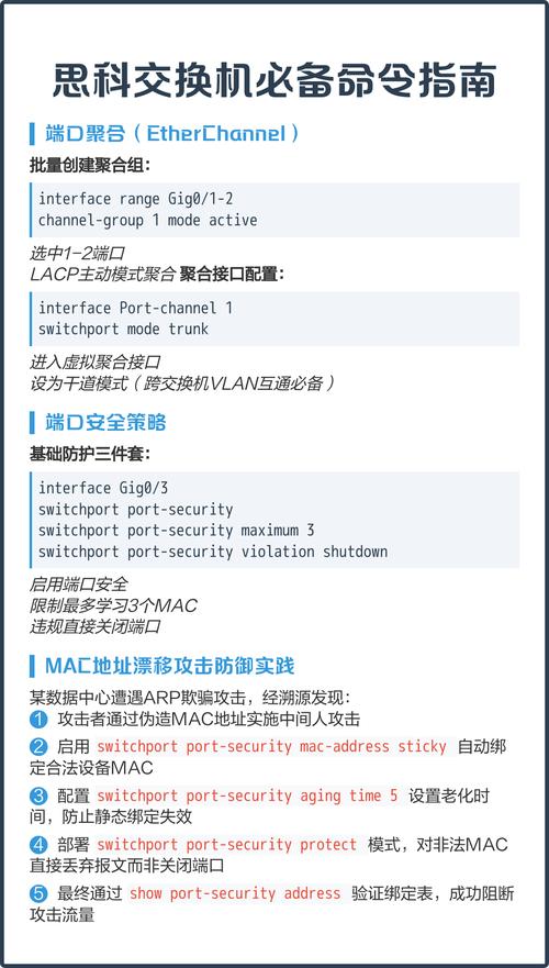 常用交换机命令有哪些核心操作？-图2