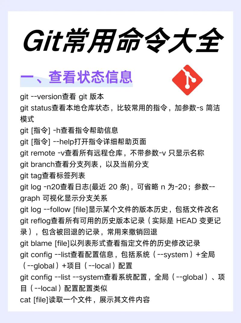 git命令行下载代码的具体操作步骤是什么？-图1