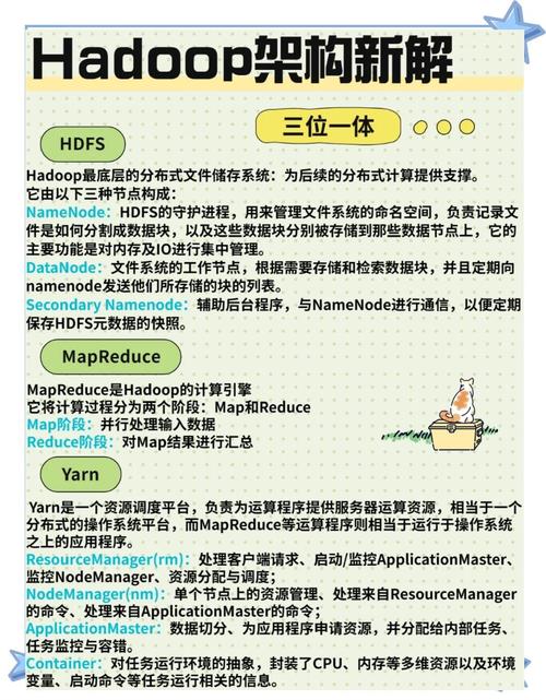 Hadoop2.7.3 HDFS命令有哪些常用操作？-图3