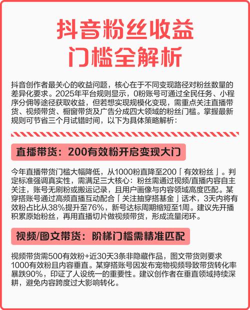 抖音小程序收益哪里看？-图2
