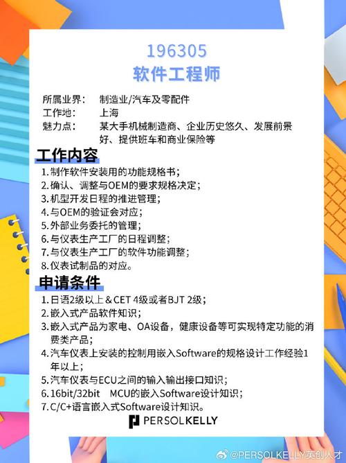 软件招聘要求为何越来越卷？-图2